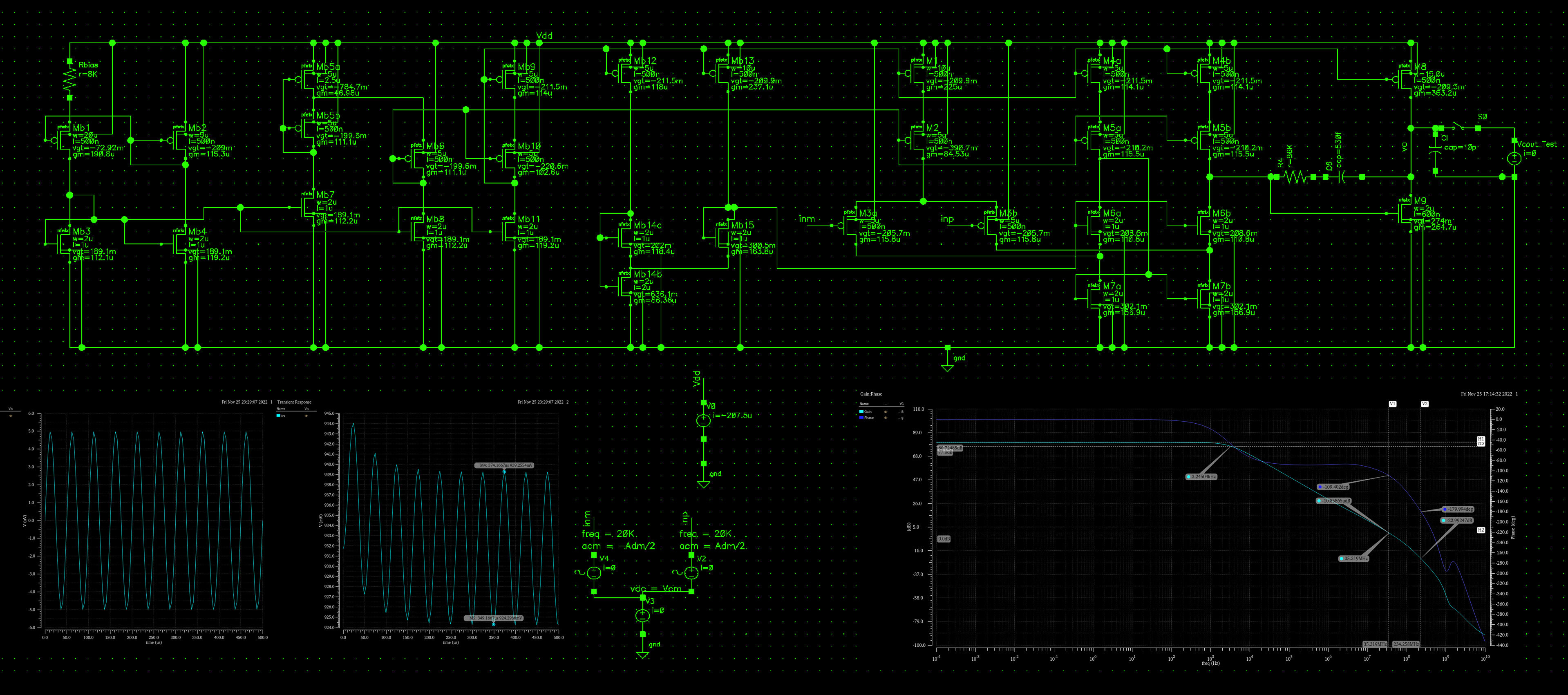 180nm CMOS Op-Amp Design