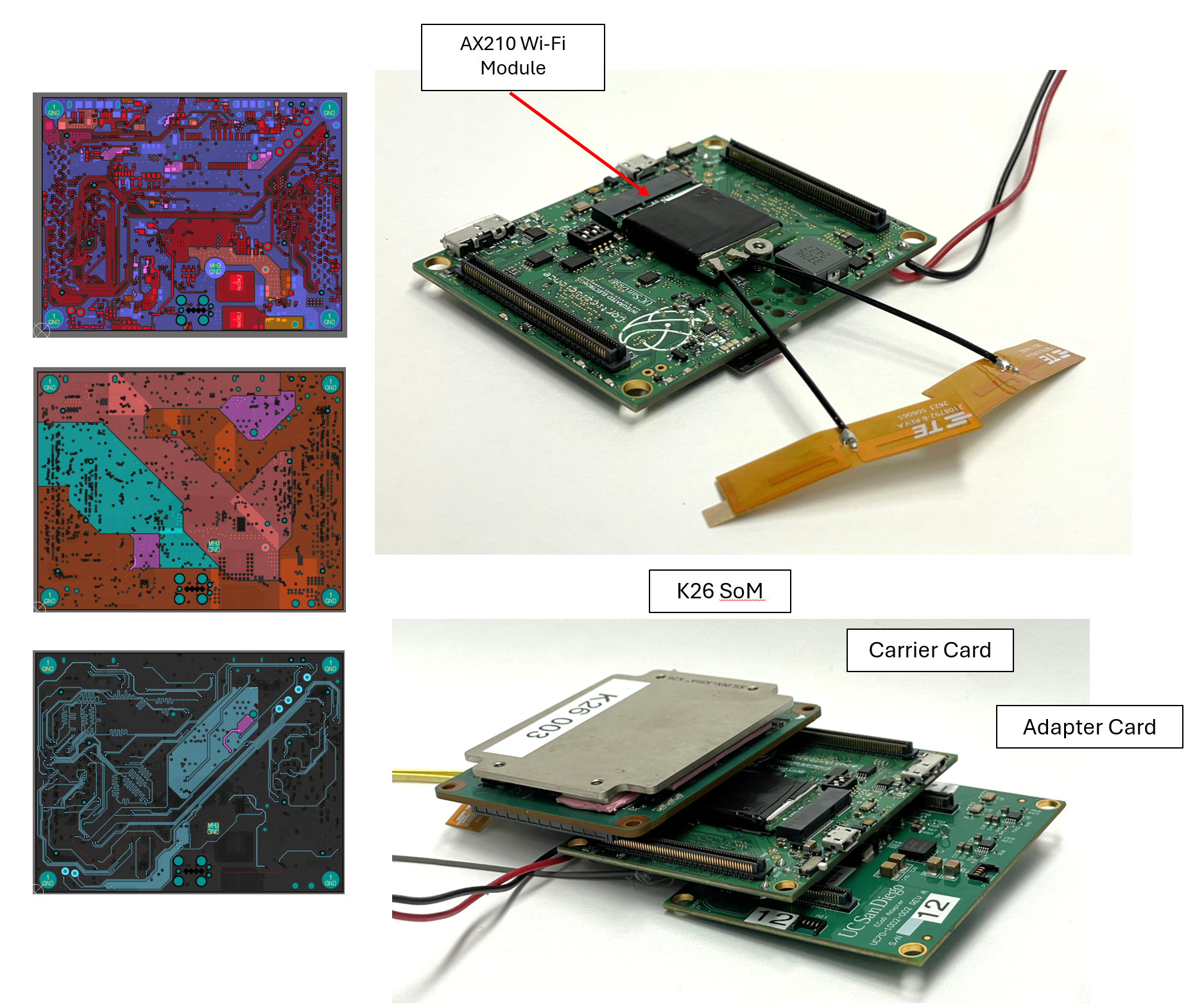 Carrier card PCB